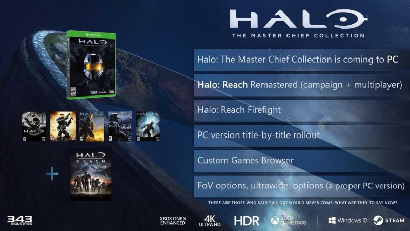 Все части «Halo» выйдут на РС в новой коллекции
