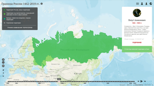 Ученые создали динамическую карту «Границы России 1462–2018 гг»