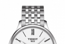 Наручные часы: От механизма к стилю