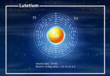 Синастрия: Венера в тригоне с Ураном