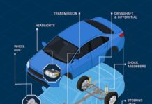 Схема ВАЗ 2110 Инжектор 8 Клапанов