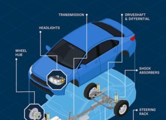 Схема ВАЗ 2110 Инжектор 8 Клапанов