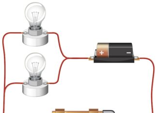 Электрический ток: простое объяснение
