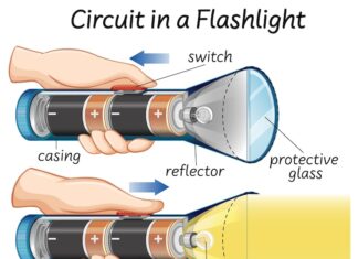 Выбор диода для фонарика: советы эксперта