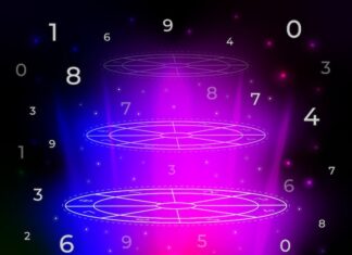 Код внутренней силы: 4, 8, 12