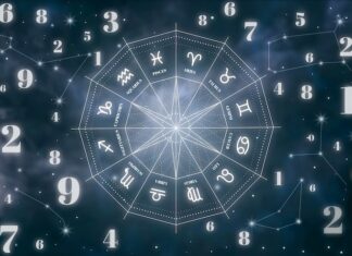 Ангельская нумерология: значение числа 1414 на часах