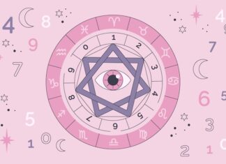 Гороскоп по дате рождения: квадрат Пифагора