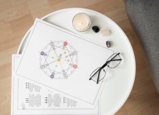 Планеты в домах гороскопа