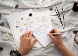 Знак Зодиака для Рожденных 27 Января