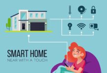 Управитель 4 дома в 10 доме: влияние на карьеру и финансы