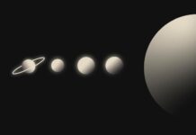 Квадрат транзит Сатурн натал Луна