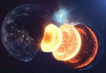 Транзит Юпитера в соединении с Солнцем