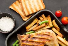 Курица с картошкой в духовке