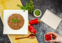 Гречка с курицей на сковороде