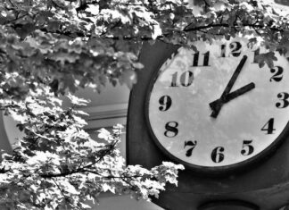 Время 17:17 на часах