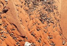 Транзит Марса по 7 дому в Джйотиш