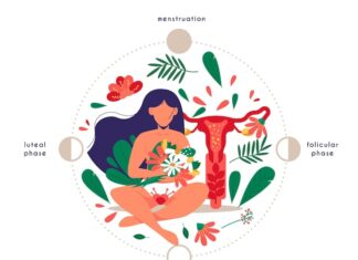 Дерево по знаку зодиака Дева